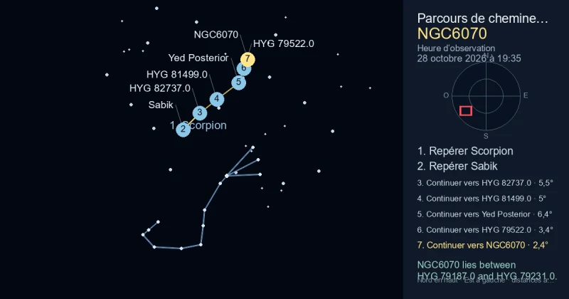 Comment trouver NGC6070 avec Scorpion
