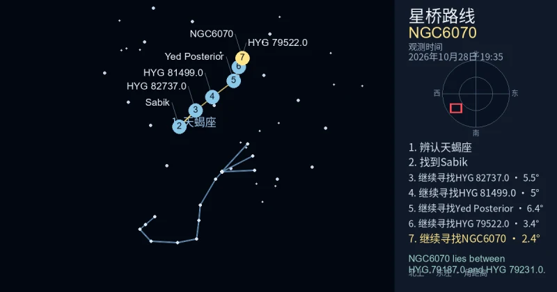 借助天蝎座寻找NGC6070