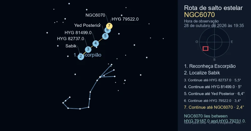 Como encontrar NGC6070 usando Escorpião