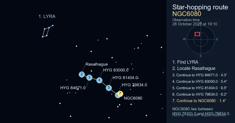 How to find NGC6080 using LYRA