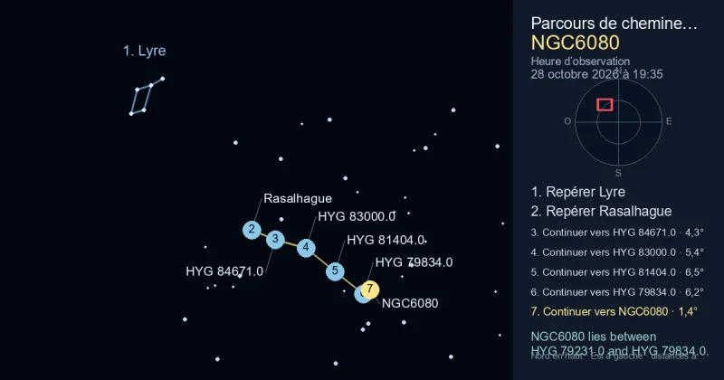 Comment trouver NGC6080 avec Lyre