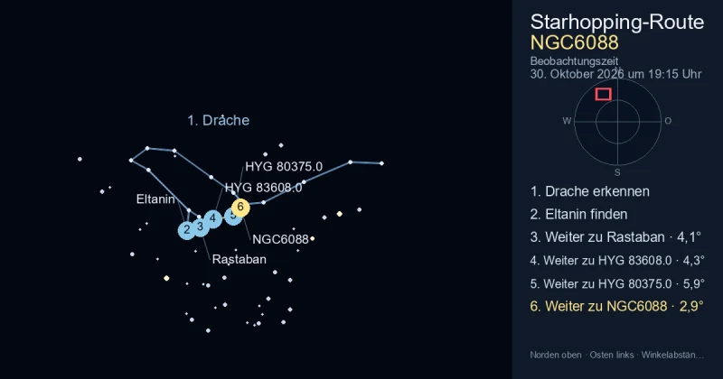 So findest du NGC6088 mithilfe von Drache