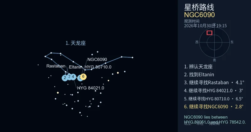 借助天龙座寻找NGC6090