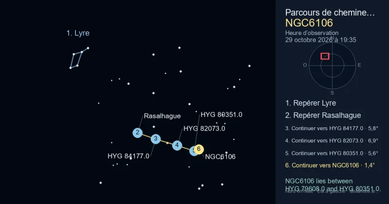 Comment trouver NGC6106 avec Lyre
