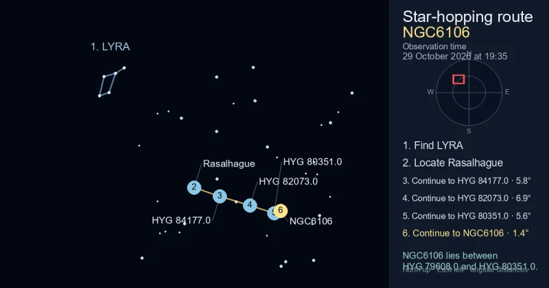 How to find NGC6106 using LYRA