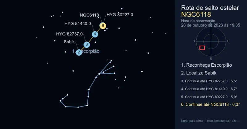 Como encontrar NGC6118 usando Escorpião