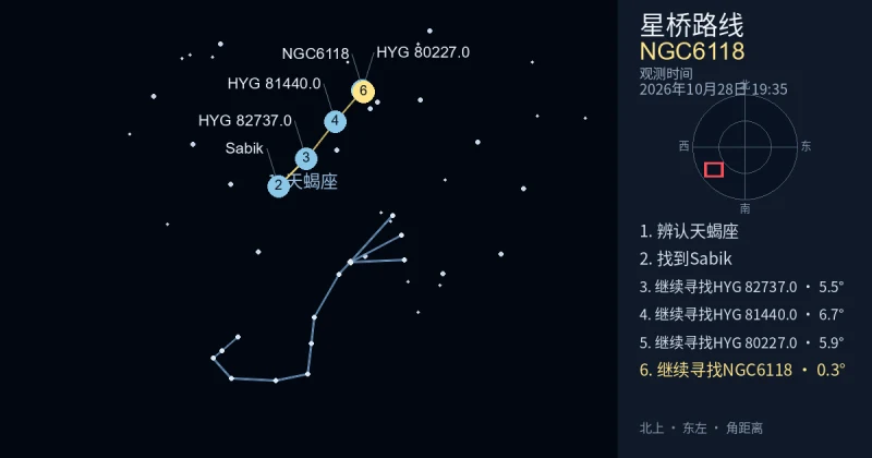 借助天蝎座寻找NGC6118