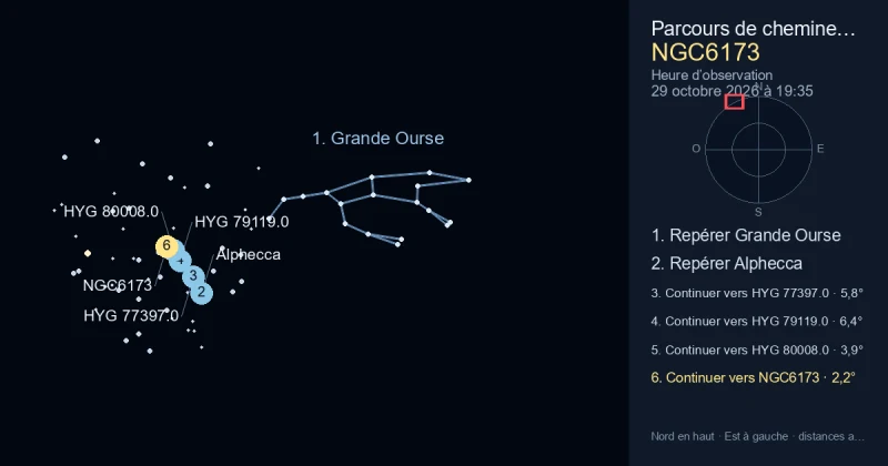 Comment trouver NGC6173 avec Grande Ourse