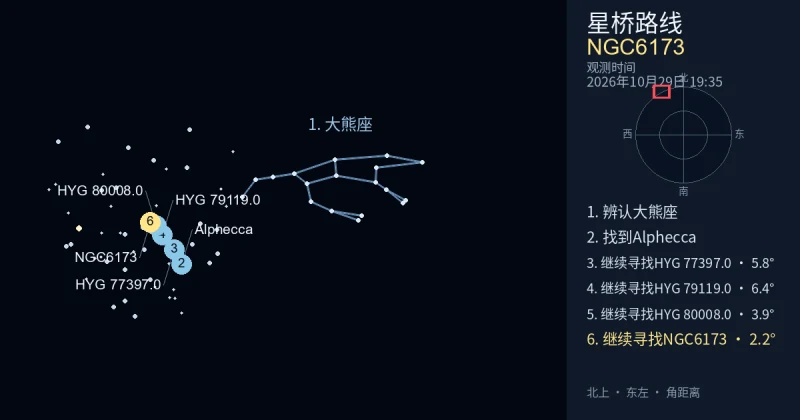 借助大熊座寻找NGC6173