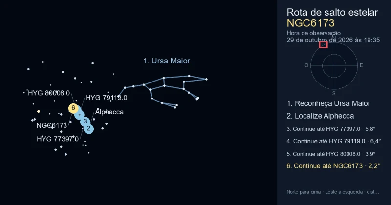 Como encontrar NGC6173 usando Ursa Maior