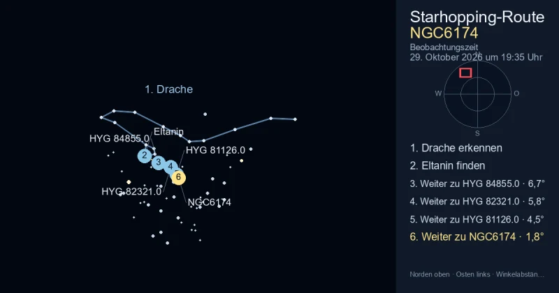 So findest du NGC6174 mithilfe von Drache