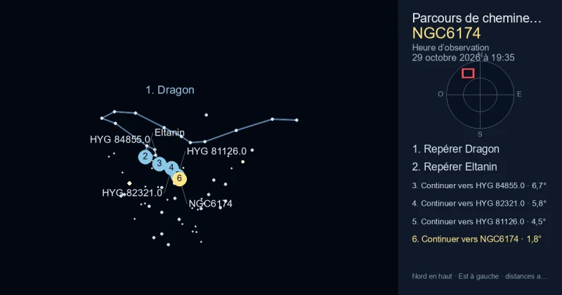 Comment trouver NGC6174 avec Dragon