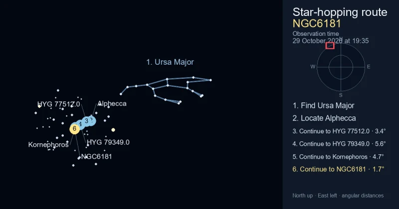 How to find NGC6181 using Ursa Major