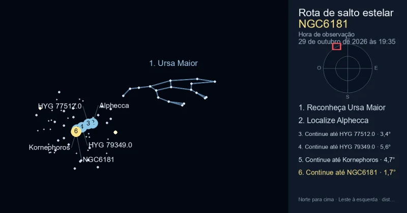 Como encontrar NGC6181 usando Ursa Maior