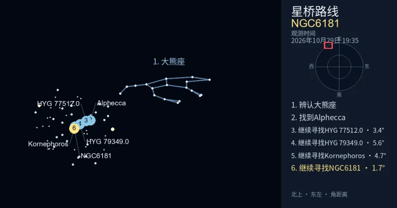 借助大熊座寻找NGC6181
