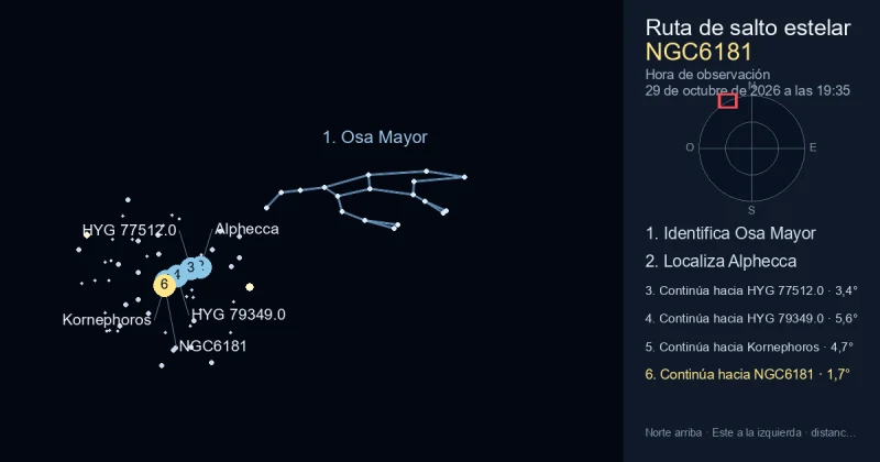 Cómo encontrar NGC6181 usando Osa Mayor