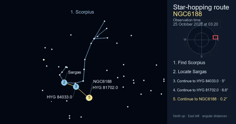 How to find NGC6188 using Scorpius
