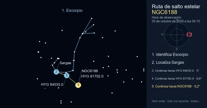 Cómo encontrar NGC6188 usando Escorpio