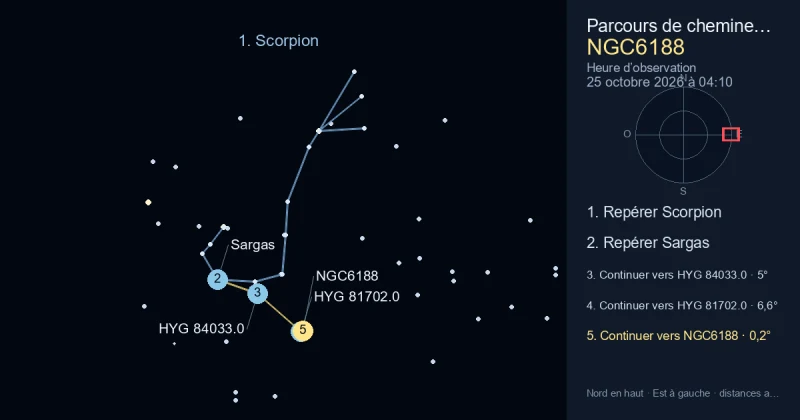 Comment trouver NGC6188 avec Scorpion