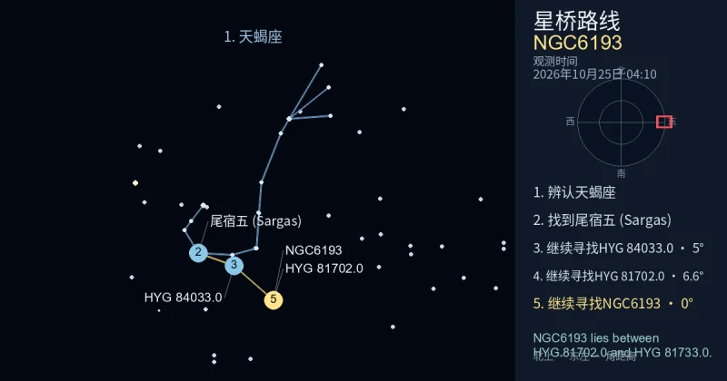 借助天蝎座寻找NGC6193