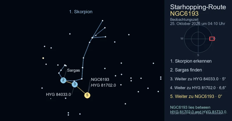 So findest du NGC6193 mithilfe von Skorpion