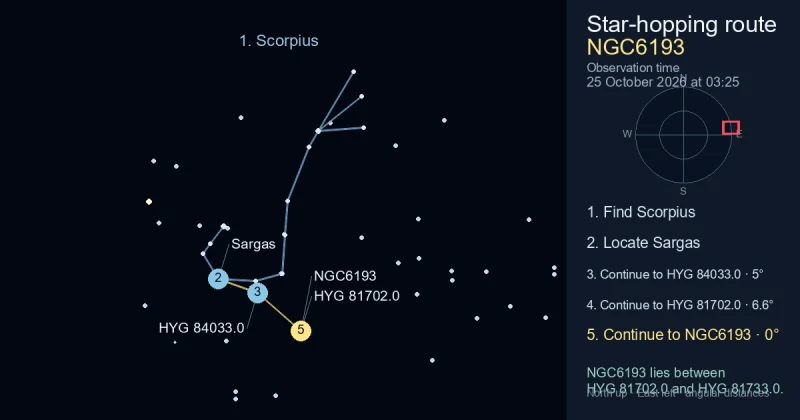 How to find NGC6193 using Scorpius
