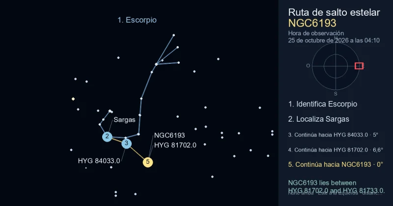 Cómo encontrar NGC6193 usando Escorpio