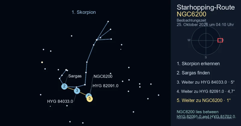 So findest du NGC6200 mithilfe von Skorpion
