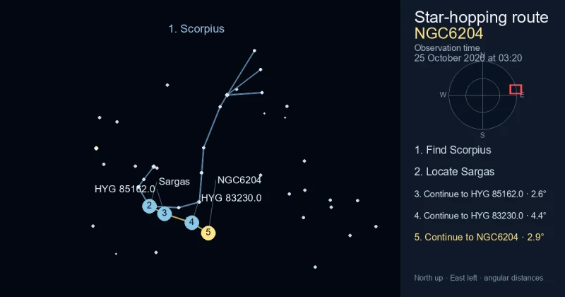 How to find NGC6204 using Scorpius