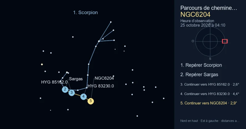 Comment trouver NGC6204 avec Scorpion