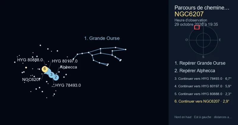Comment trouver NGC6207 avec Grande Ourse