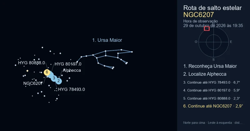 Como encontrar NGC6207 usando Ursa Maior