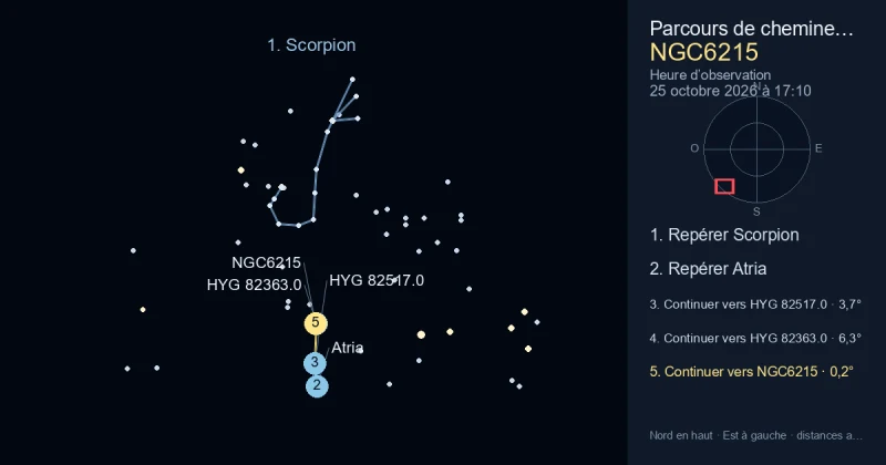 Comment trouver NGC6215 avec Scorpion