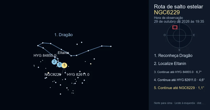 Como encontrar NGC6229 usando Dragão