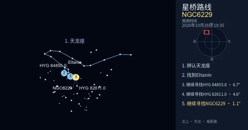 借助天龙座寻找NGC6229
