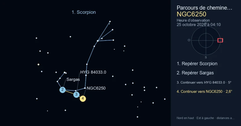 Comment trouver NGC6250 avec Scorpion