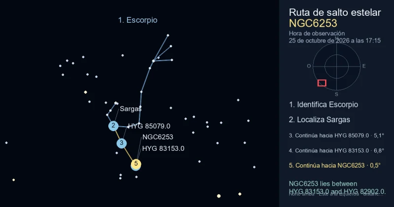 Cómo encontrar NGC6253 usando Escorpio
