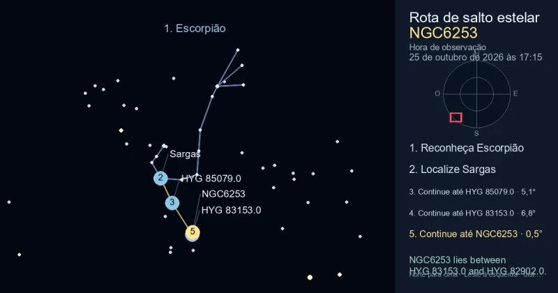 Como encontrar NGC6253 usando Escorpião