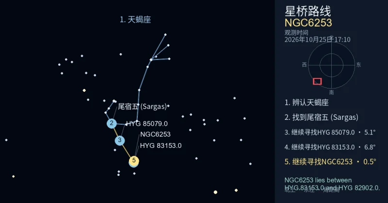 借助天蝎座寻找NGC6253
