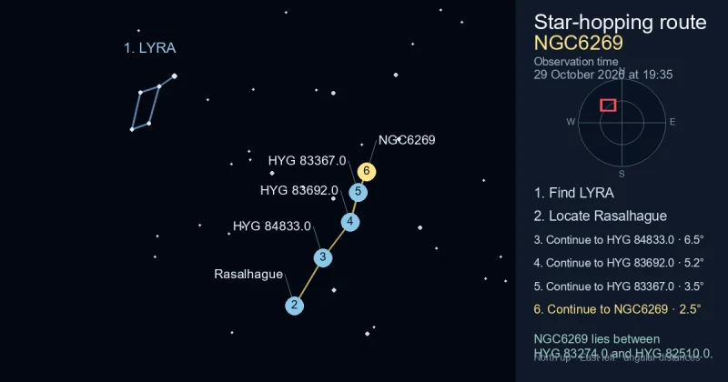 How to find NGC6269 using LYRA