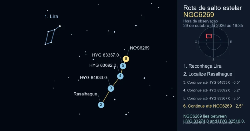 Como encontrar NGC6269 usando Lira