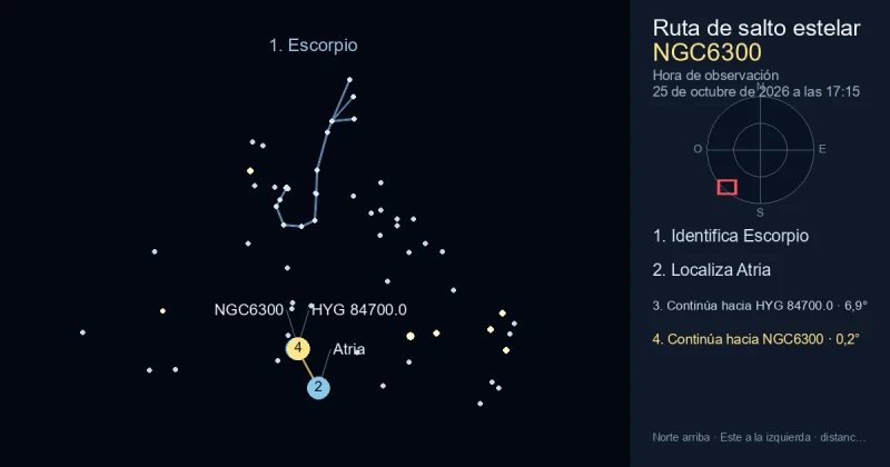 Cómo encontrar NGC6300 usando Escorpio