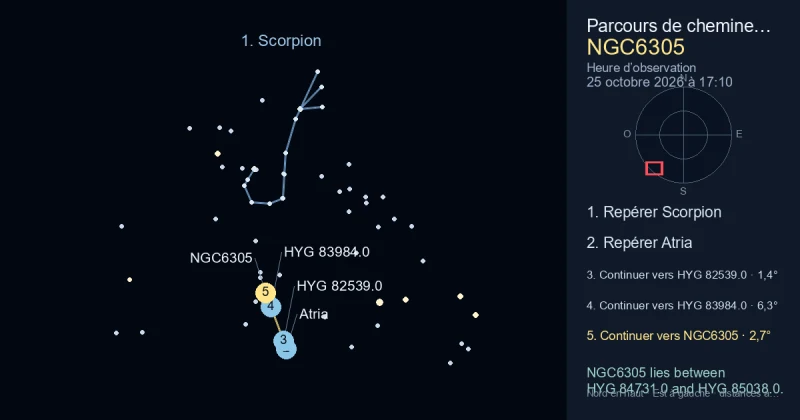 Comment trouver NGC6305 avec Scorpion