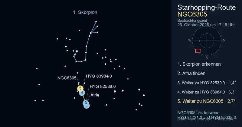 So findest du NGC6305 mithilfe von Skorpion