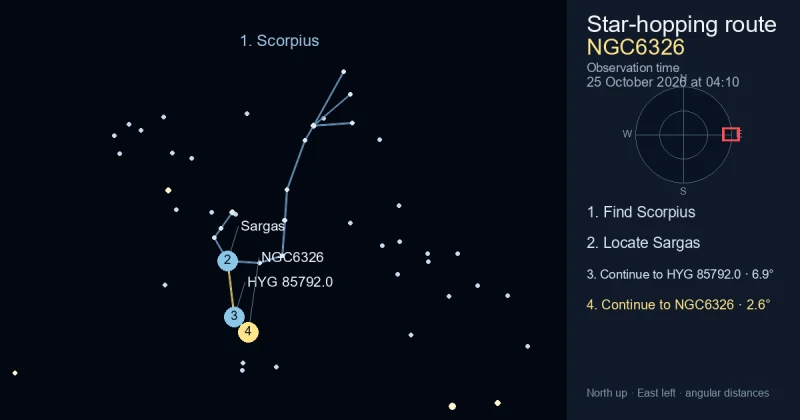 How to find NGC6326 using Scorpius