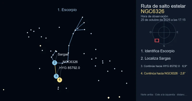 Cómo encontrar NGC6326 usando Escorpio