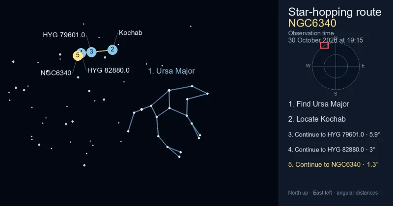 How to find NGC6340 using Ursa Major