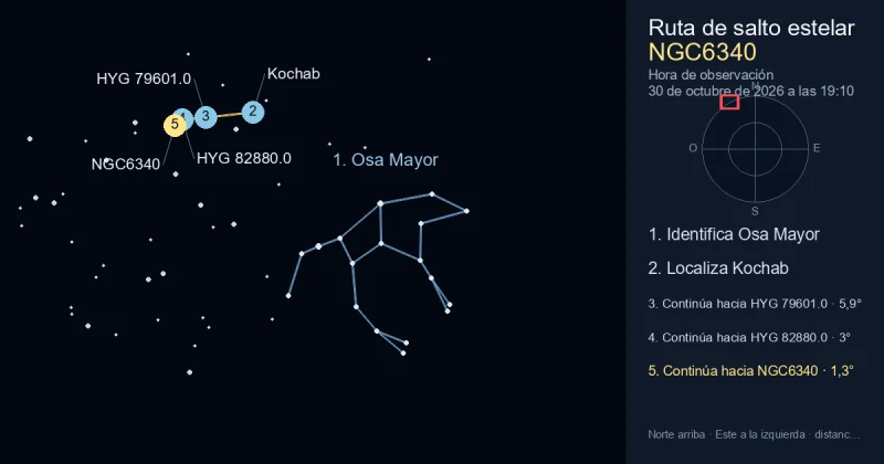 Cómo encontrar NGC6340 usando Osa Mayor