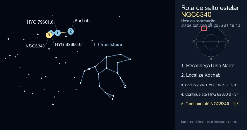 Como encontrar NGC6340 usando Ursa Maior