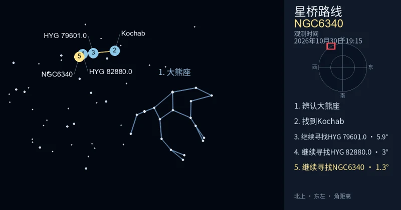 借助大熊座寻找NGC6340